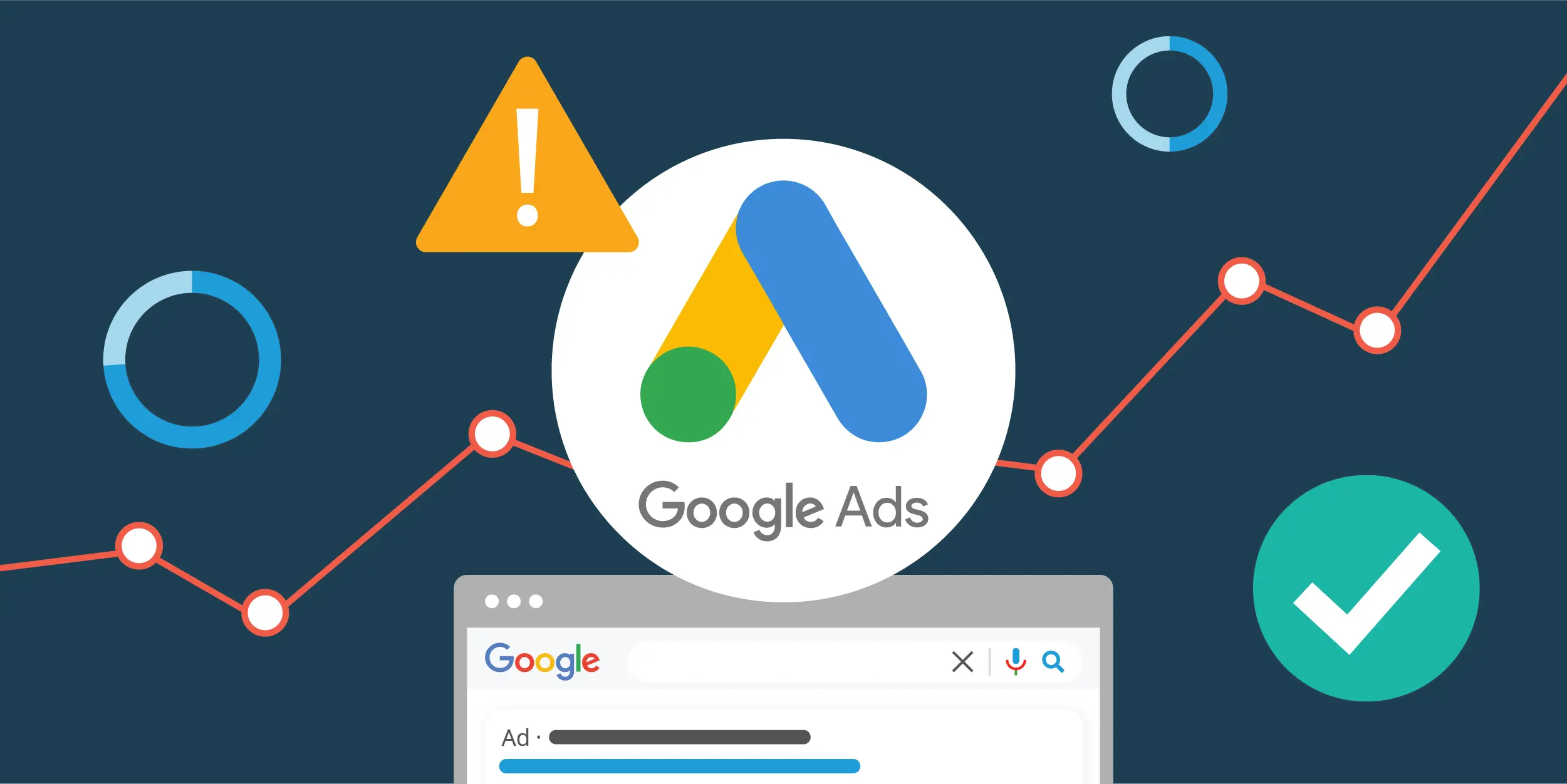 Nuove metriche Google Ads quali sono e cosa cambia